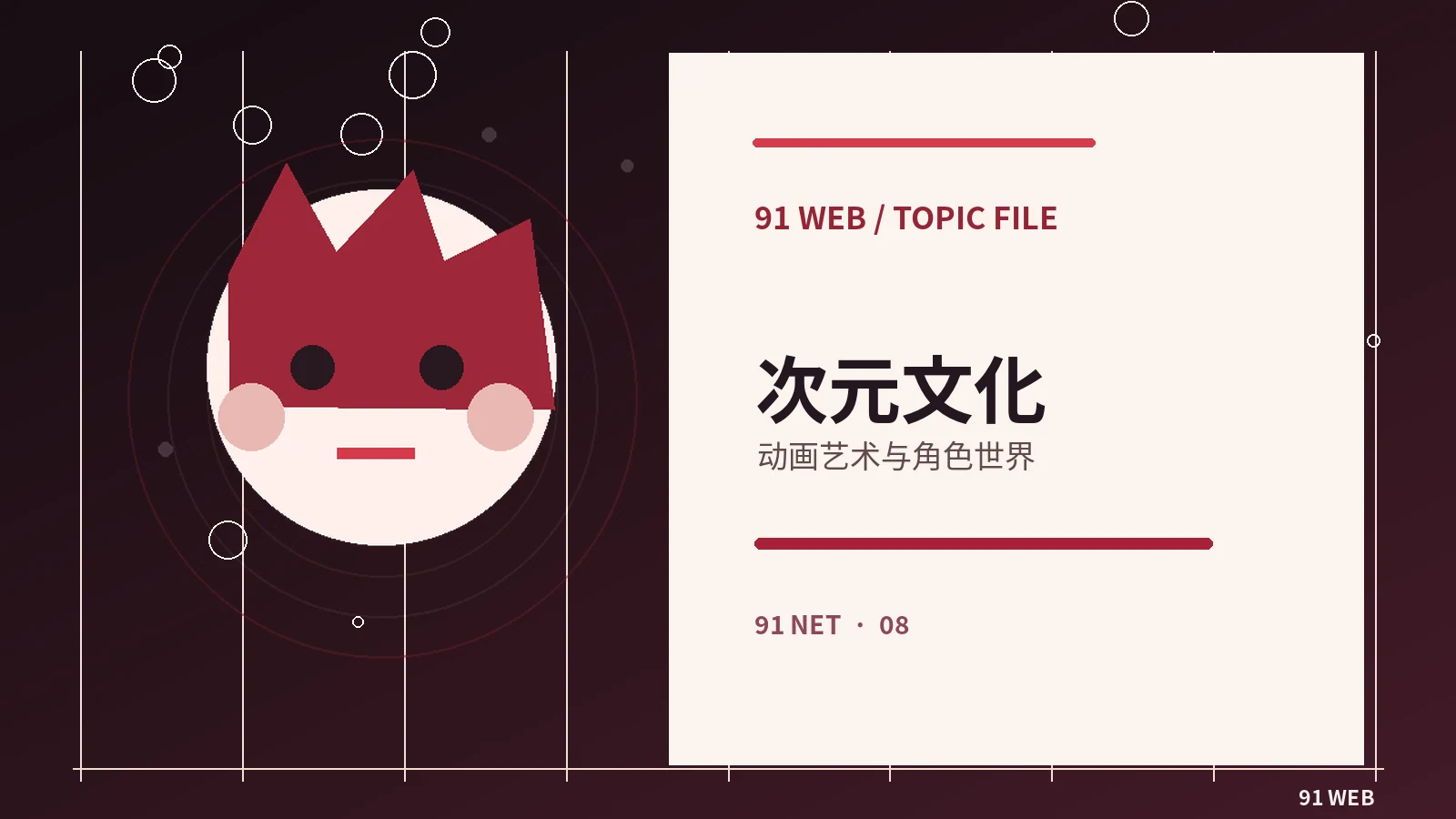 二次元文化中的作品分类与表达